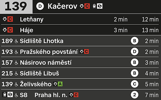 Monitory v pražských autobusech se promění, přibudou na nich informace